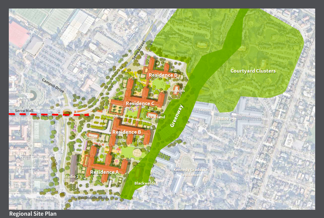 New Graduate Housing in Escondido Village Stanford R&DE